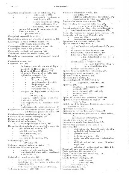 Pathologica rivista quindicinale