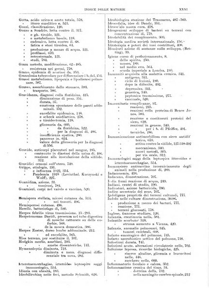 Pathologica rivista quindicinale