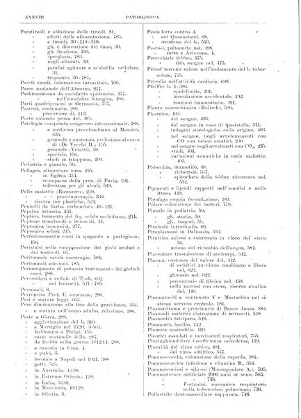 Pathologica rivista quindicinale