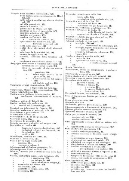 Pathologica rivista quindicinale