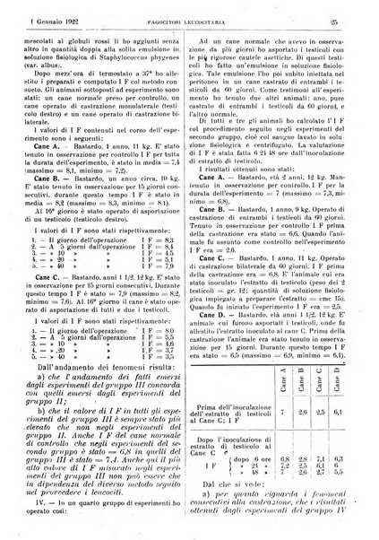 Pathologica rivista quindicinale