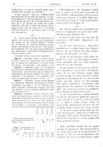 giornale/CFI0361052/1922/unico/00000082