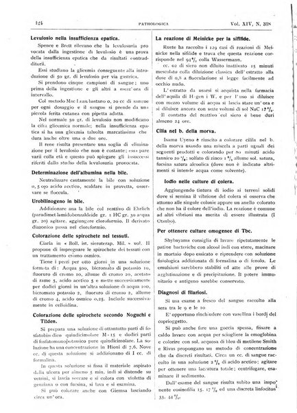 Pathologica rivista quindicinale