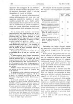 giornale/CFI0361052/1922/unico/00000394