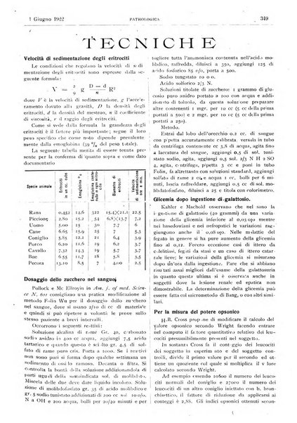 Pathologica rivista quindicinale