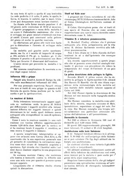 Pathologica rivista quindicinale