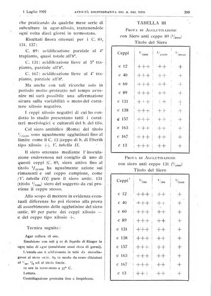 Pathologica rivista quindicinale