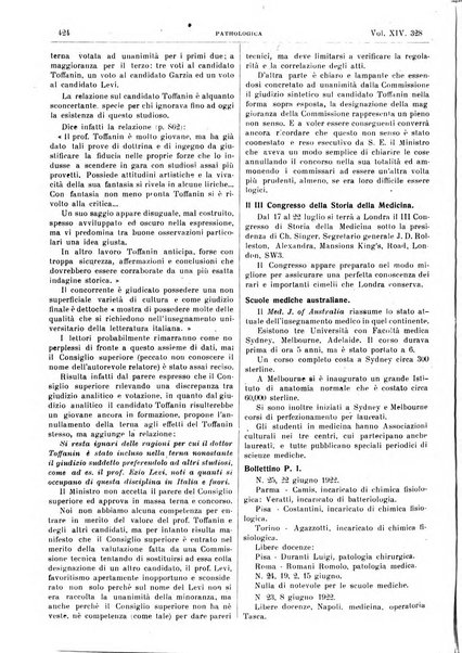 Pathologica rivista quindicinale