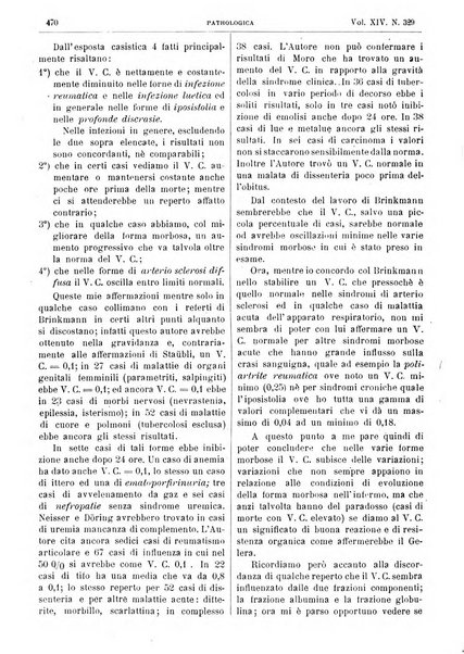 Pathologica rivista quindicinale