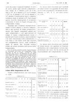 giornale/CFI0361052/1922/unico/00000634