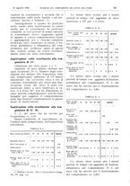 giornale/CFI0361052/1922/unico/00000637