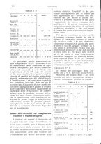 giornale/CFI0361052/1922/unico/00000638