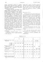 giornale/CFI0361052/1922/unico/00000640