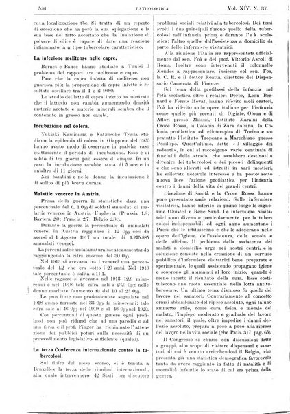 Pathologica rivista quindicinale