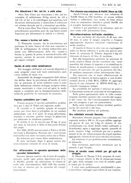 Pathologica rivista quindicinale