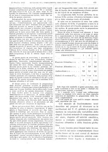 Pathologica rivista quindicinale