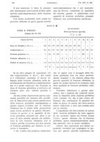 giornale/CFI0361052/1922/unico/00000788