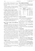 giornale/CFI0361052/1922/unico/00000800