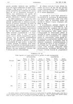 giornale/CFI0361052/1922/unico/00000808