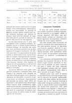 giornale/CFI0361052/1922/unico/00000813