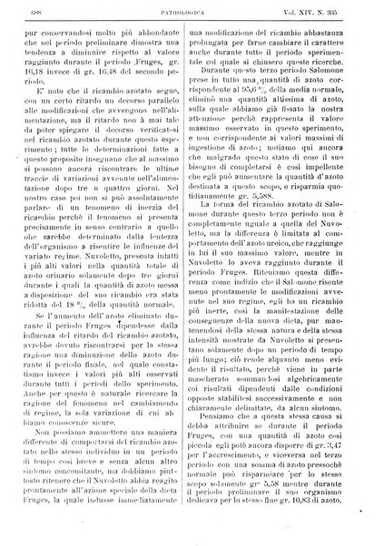 Pathologica rivista quindicinale