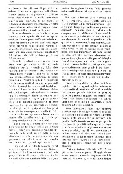 Pathologica rivista quindicinale