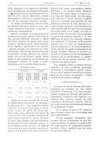 giornale/CFI0361052/1922/unico/00000826