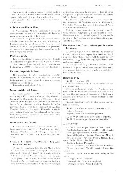 Pathologica rivista quindicinale