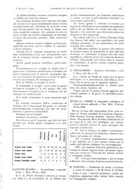 Pathologica rivista quindicinale