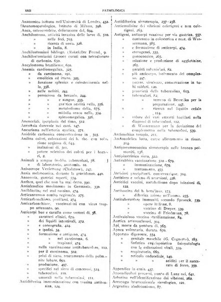 Pathologica rivista quindicinale