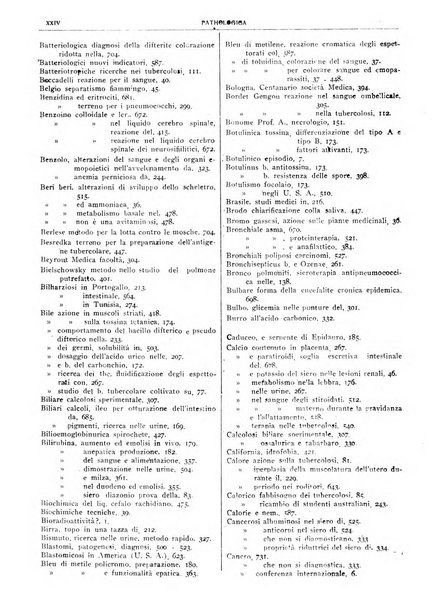 Pathologica rivista quindicinale