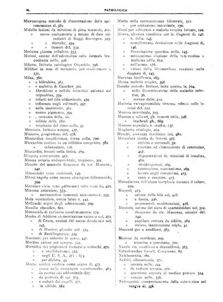 Pathologica rivista quindicinale