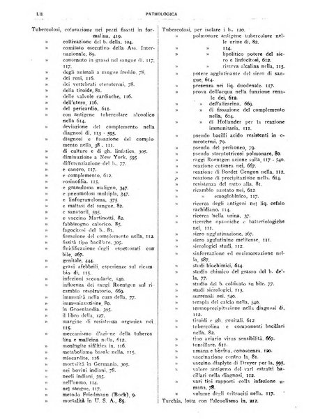 Pathologica rivista quindicinale