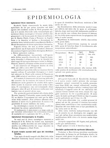 Pathologica rivista quindicinale