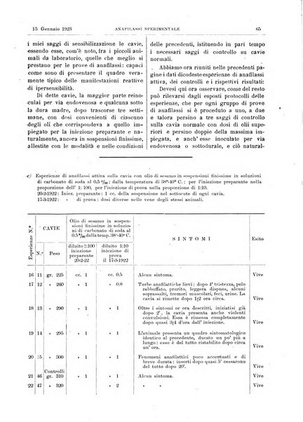 Pathologica rivista quindicinale