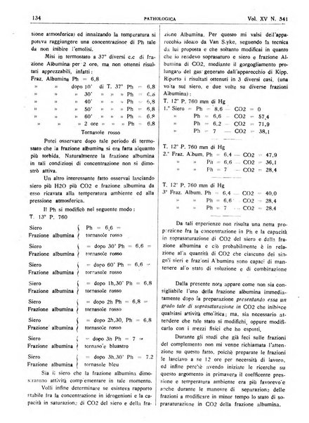 Pathologica rivista quindicinale