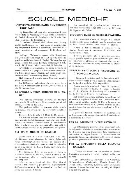 Pathologica rivista quindicinale