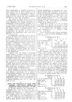 giornale/CFI0361052/1923/unico/00000311