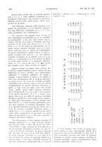 giornale/CFI0361052/1923/unico/00000312