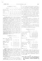 giornale/CFI0361052/1923/unico/00000313