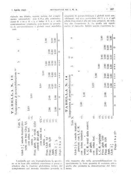 Pathologica rivista quindicinale