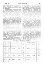 giornale/CFI0361052/1923/unico/00000379