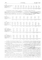 giornale/CFI0361052/1923/unico/00000386