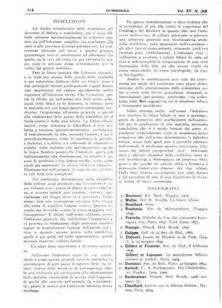 Pathologica rivista quindicinale