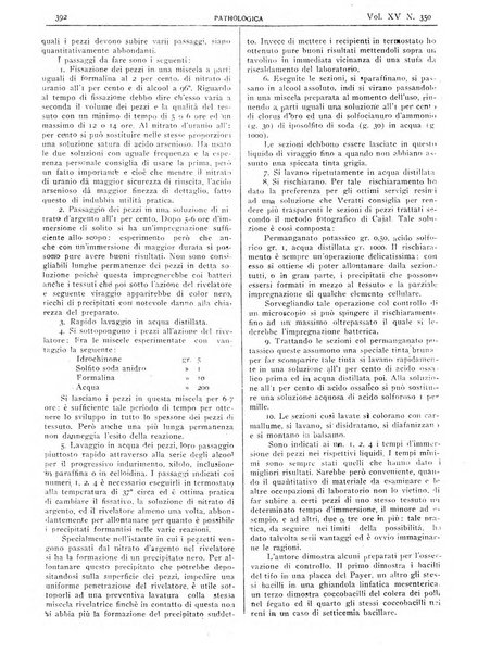 Pathologica rivista quindicinale