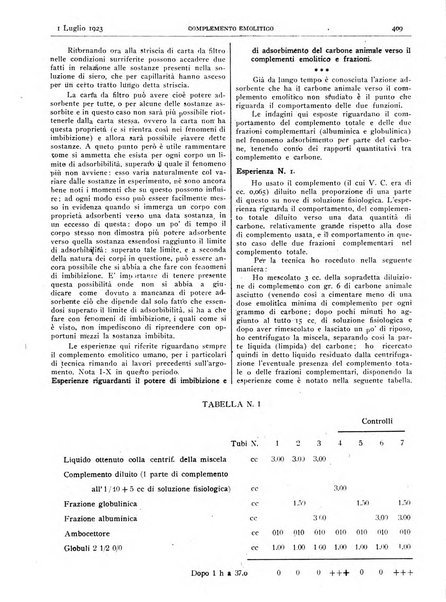 Pathologica rivista quindicinale