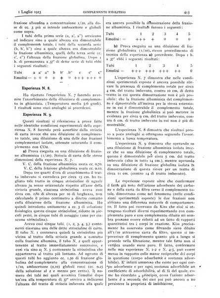 Pathologica rivista quindicinale