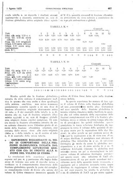 Pathologica rivista quindicinale