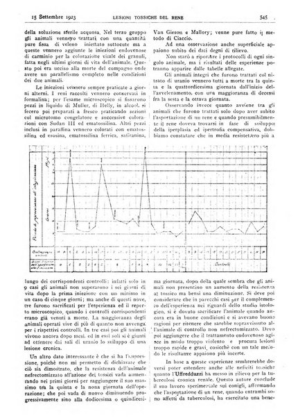 Pathologica rivista quindicinale