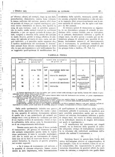 Pathologica rivista quindicinale